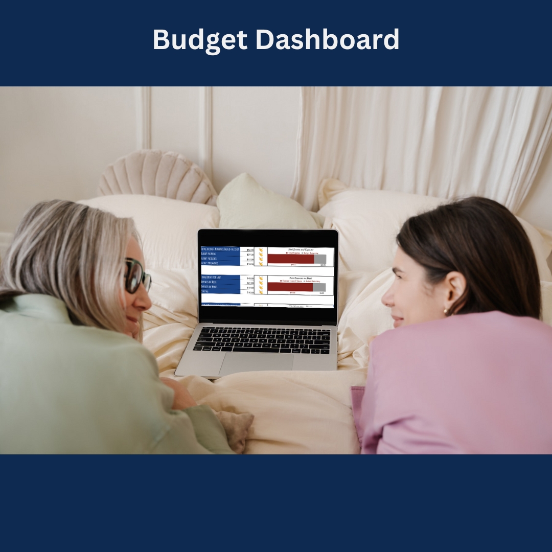 Budget Dashboard for Needs, Wants and Savings