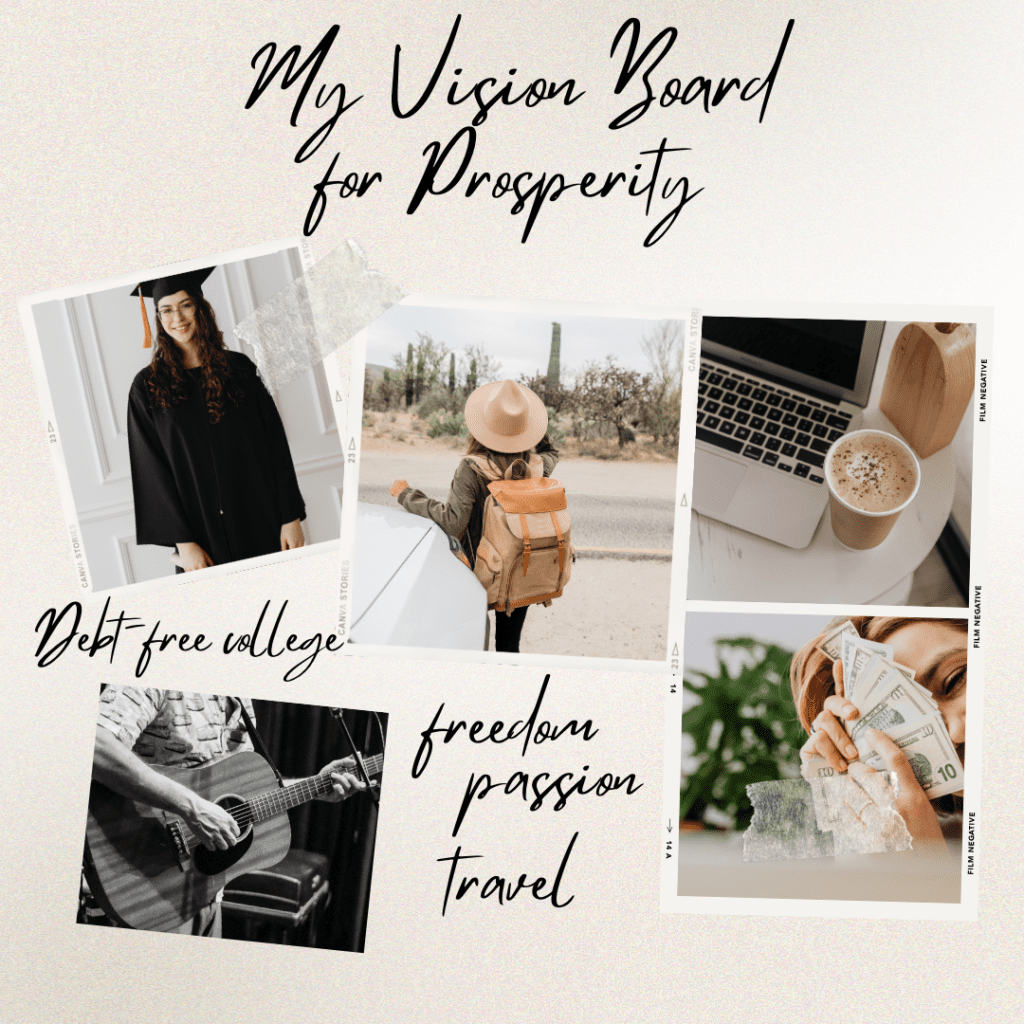 Decorative example of a vision board